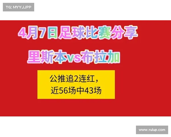 157期重点足球赛事分析:本期欧预赛胆材过半难度低 157期重点足球赛事分析:本期欧预赛胆材过半难度低