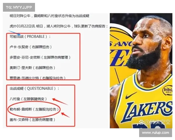 NBA最新排名:詹皇复出湖人惨败跌西部第4 勇士失利快船继续逼近 NBA最新排名:詹皇复出湖人惨败跌西部第4 勇士失利快船继续逼近